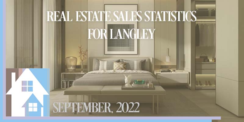 sales statistics real estate langley september