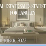 october real estate langley sales stats