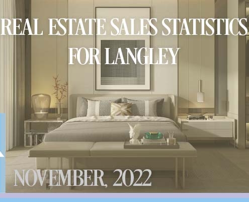 sales stats real estate november