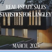 langley real estate sales stats march