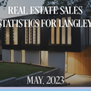 langley real estate May