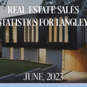 langley real estate June